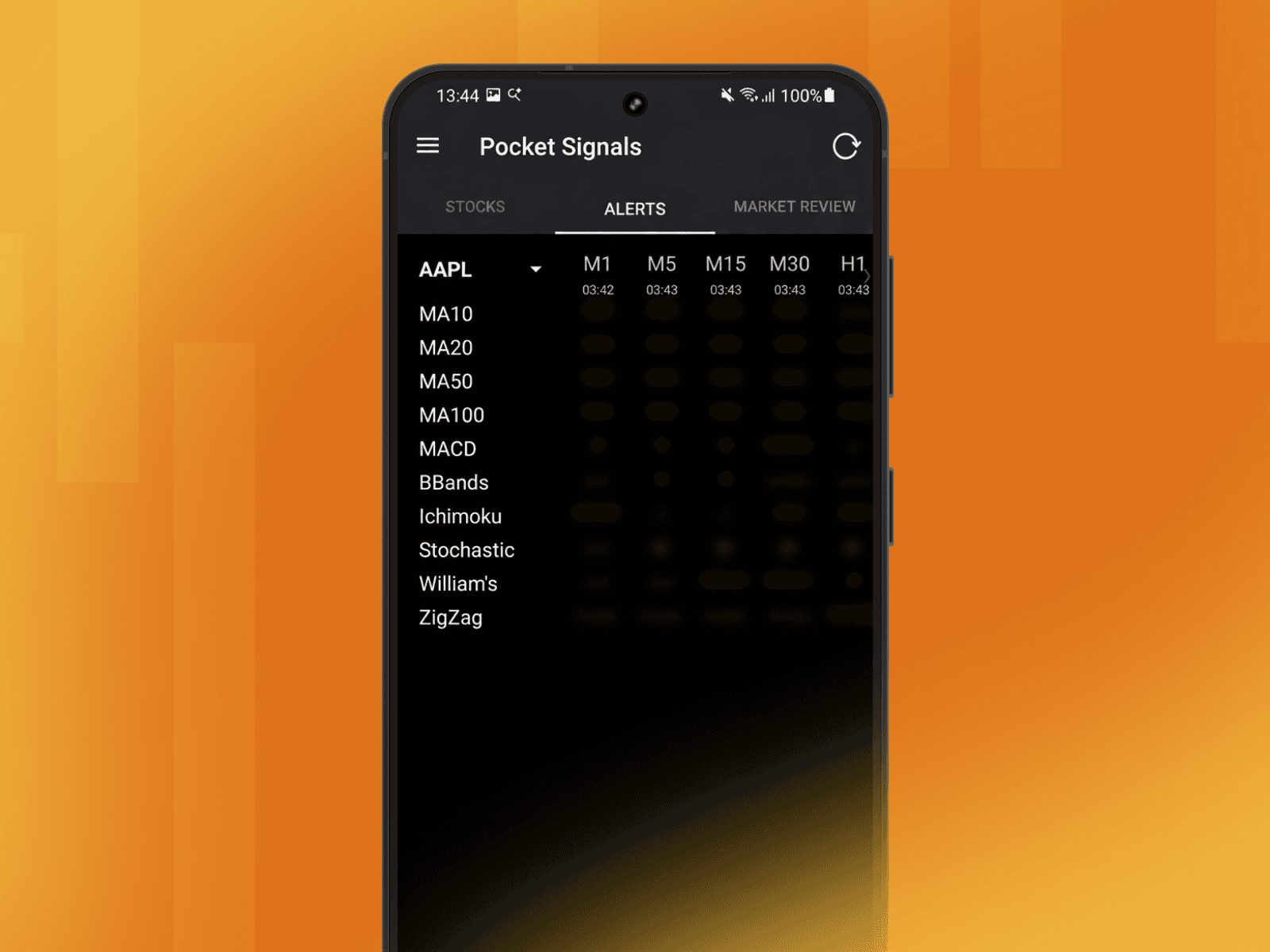 Pocket Signals